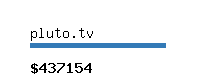pluto.tv Website value calculator