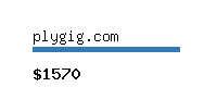 plygig.com Website value calculator