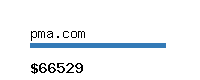 pma.com Website value calculator