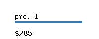 pmo.fi Website value calculator