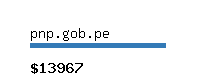 pnp.gob.pe Website value calculator