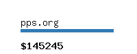 pps.org Website value calculator