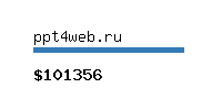 ppt4web.ru Website value calculator