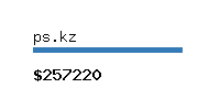 ps.kz Website value calculator