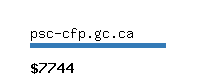 psc-cfp.gc.ca Website value calculator