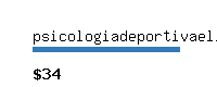 psicologiadeportivaelite.com Website value calculator