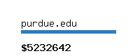purdue.edu Website value calculator