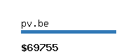 pv.be Website value calculator