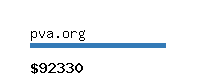 pva.org Website value calculator