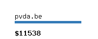 pvda.be Website value calculator