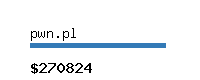 pwn.pl Website value calculator