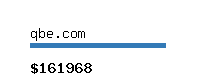 qbe.com Website value calculator