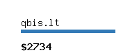 qbis.lt Website value calculator