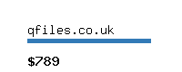 qfiles.co.uk Website value calculator