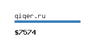 qiqer.ru Website value calculator