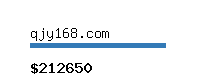 qjy168.com Website value calculator