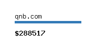 qnb.com Website value calculator