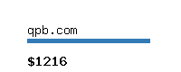 qpb.com Website value calculator