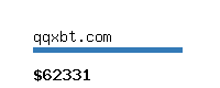 qqxbt.com Website value calculator