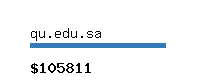 qu.edu.sa Website value calculator