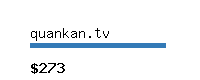 quankan.tv Website value calculator