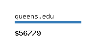 queens.edu Website value calculator