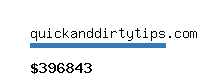 quickanddirtytips.com Website value calculator