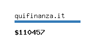 quifinanza.it Website value calculator