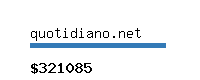 quotidiano.net Website value calculator