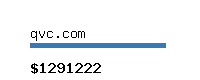 qvc.com Website value calculator