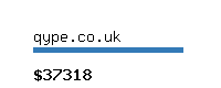 qype.co.uk Website value calculator