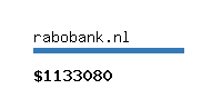 rabobank.nl Website value calculator