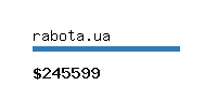 rabota.ua Website value calculator