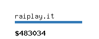 raiplay.it Website value calculator