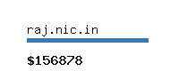 raj.nic.in Website value calculator