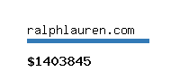 ralphlauren.com Website value calculator