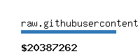 raw.githubusercontent.com Website value calculator