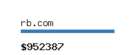 rb.com Website value calculator