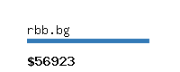 rbb.bg Website value calculator