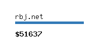 rbj.net Website value calculator