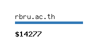 rbru.ac.th Website value calculator