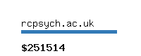 rcpsych.ac.uk Website value calculator