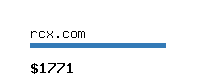 rcx.com Website value calculator