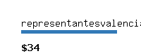 representantesvalencia.com Website value calculator