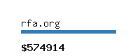 rfa.org Website value calculator