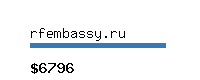 rfembassy.ru Website value calculator