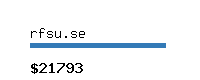 rfsu.se Website value calculator