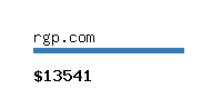 rgp.com Website value calculator