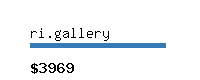 ri.gallery Website value calculator