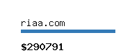 riaa.com Website value calculator